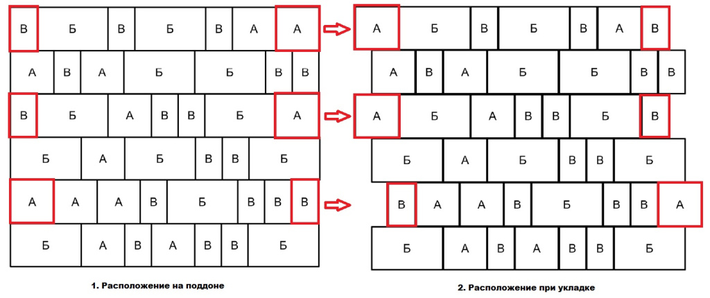 схема укладки плитки Городской микс.jpg